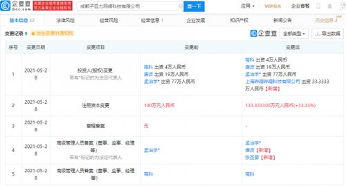 B站投資子皿力網絡科技，深化內容生態與技術服務布局